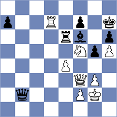 Annaberdiyev - Pein (chess.com INT, 2022)