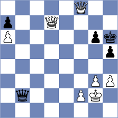 Akhmetov - Sharshenbekov (Almaty KAZ, 2024)
