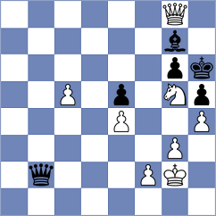 Guliyev - Sattarov (Akhisar Manisa, 2009)