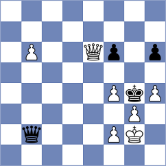 Bharath - Dogan (chess.com INT, 2025)