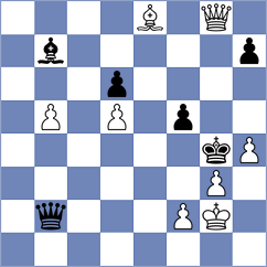Rustemov - Uritsky (chess.com INT, 2025)