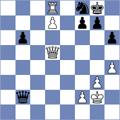 Iskusnyh - Fabris (chess.com INT, 2023)