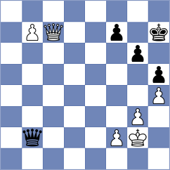 Lin - Abbasi Abeluie (chess.com INT, 2024)