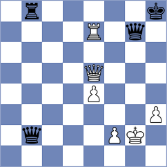 Mangialardo - Malyi (chess.com INT, 2023)