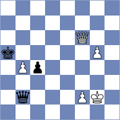 Rosenberg - Loutragotis (chess.com INT, 2024)