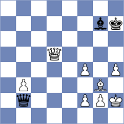 Cori - Dvirnyy (Chess.com INT, 2020)