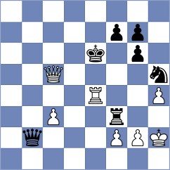Stenzel - Wisbauer (Long Island, 1997)