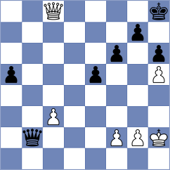 Fattori Dittmar - Button-Rabl (Montesilvano ITA, 2024)