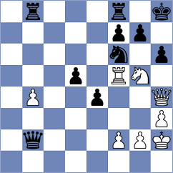 Gilfillan - Tucker (England, 1998)