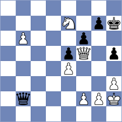 Jiang - Meng (Zhangjiakou CHN, 2025)