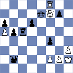 Vivaan Vishal Shah - Otsuka (Plzen CZE, 2025)