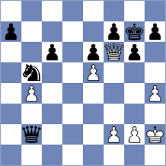 Perez Rojas - Forgacs (chess.com INT, 2025)
