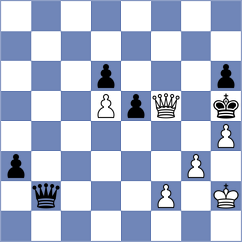 Ezat - Bonin (chess.com INT, 2024)