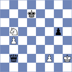Brock - Adhiban (Chess.com INT, 2016)