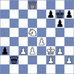 Kalenichenko - Gutkovich (Moscow, 2021)
