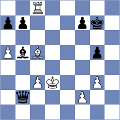 Mazurkiewicz - Goryachkina (chess.com INT, 2024)