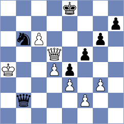 Green - Thogata (chess.com INT, 2025)