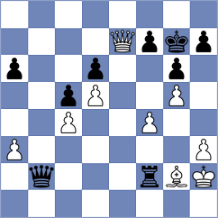 Skatchkov - Andreikin (Chess.com INT, 2020)