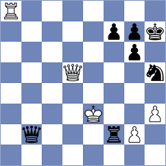 Sieber - Schneider (Munich GER, 2025)