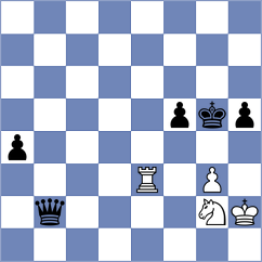 Comp WChess - Graham (Debrecen, 1996)