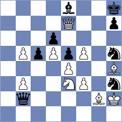 Kislinsky - Marchesich (chess.com INT, 2025)