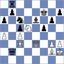 Hewson - Neves (Bregenz AUT, 2022)