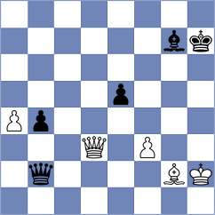 Dev - Karas (chess.com INT, 2021)