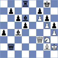 Jovic - Abdulla (chess.com INT, 2024)