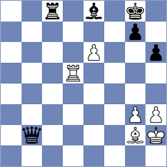 Illingworth - Vidit (chess.com INT, 2024)