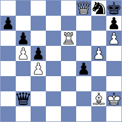 Adhiban - Yu (Chess.com INT, 2021)
