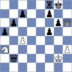 Shchedrin - Musaev (Dagomys, 2009)