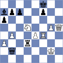 Moeller - Cahaya (chess.com INT, 2025)