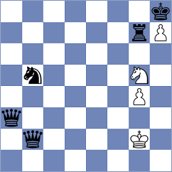 Kovacs - Kaminska (Chess.com INT, 2020)