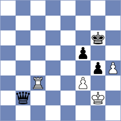 Curtis - Janaszak (chess.com INT, 2023)