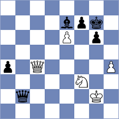 Beldyugin - Abramov (Dimitrovgrad, 2009)