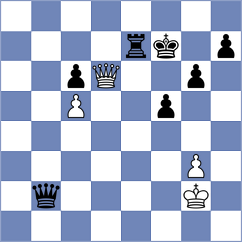 Wu - Bryakin (chess.com INT, 2024)
