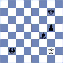 Maletina - Michna (chess.com INT, 2021)