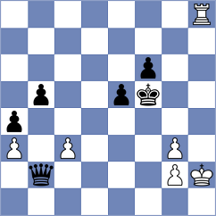 Estrada Nieto - Alfaro (chess.com INT, 2023)