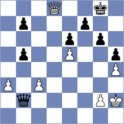 Rykov - Bacharov (Ufa, 2004)
