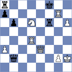 Kubatko - Jaiveer (chess.com INT, 2024)