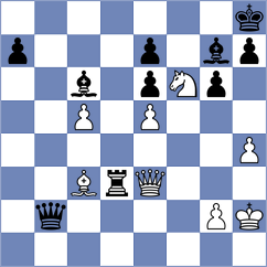 Gordievsky - Mhango (Chess.com INT, 2020)