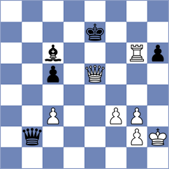 Komov - Andriienko (chess.com INT, 2025)