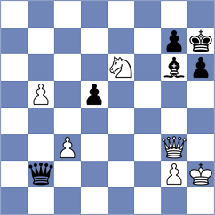 Dehtiarov - Jimenez (chess.com INT, 2023)