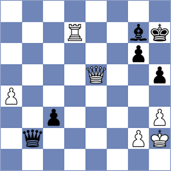 Bashylina - Stefanovic (Belgrade SRB, 2024)
