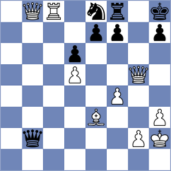Makhnev - Ovetchkin (chess.com INT, 2022)