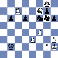 Matveeva - Bruned (chess.com INT, 2022)