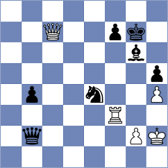 Gubajdullin - Seletsky (chess.com INT, 2023)
