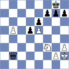Preobrazhenskaya - Asish Panda (chess.com INT, 2025)