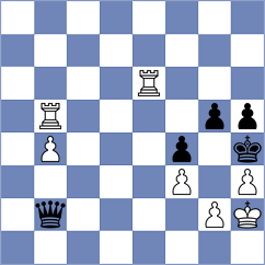 Barrenechea - Steil Antoni (Dresden, 2008)