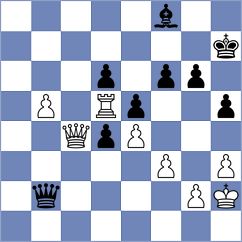 Slade - Korol (chess.com INT, 2023)